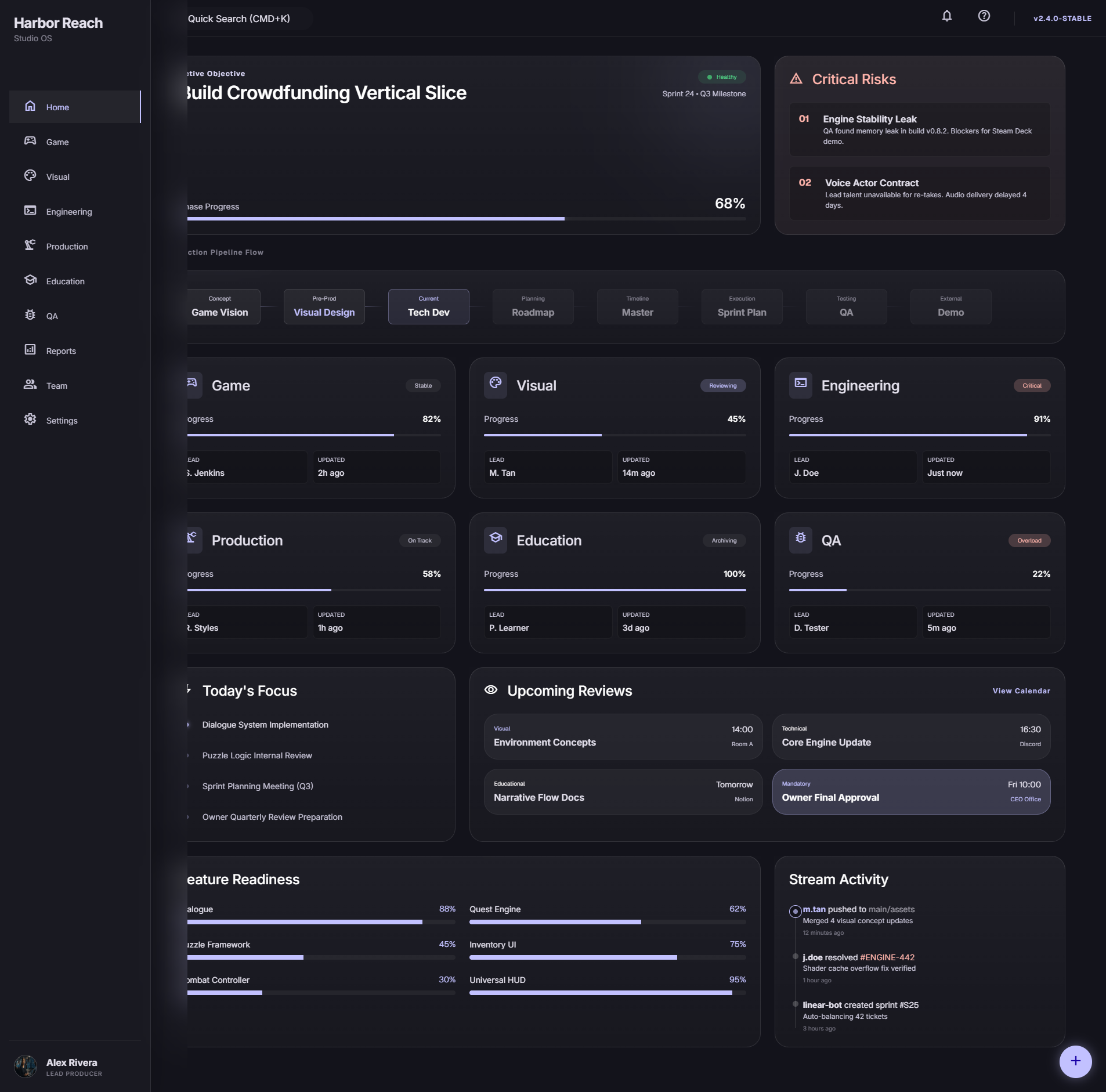 Studio Home Dashboard screen